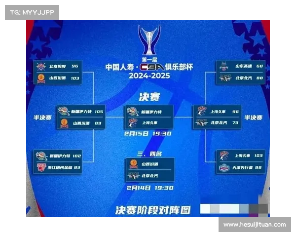 cba今晚赛事结果 CBA今夜赛事精彩结果速递焦点对决胜负出炉 cba今晚赛事结果 CBA今夜赛事精彩结果速递焦点对决胜负出炉