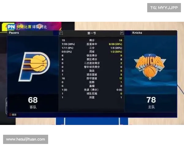 nba赛事总用时_nba比赛时长约为多少