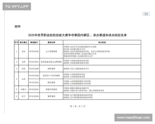 赛事举办权和承办权 赛事举办权和承办权